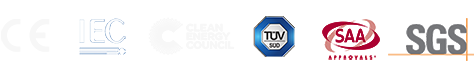certificate authentication