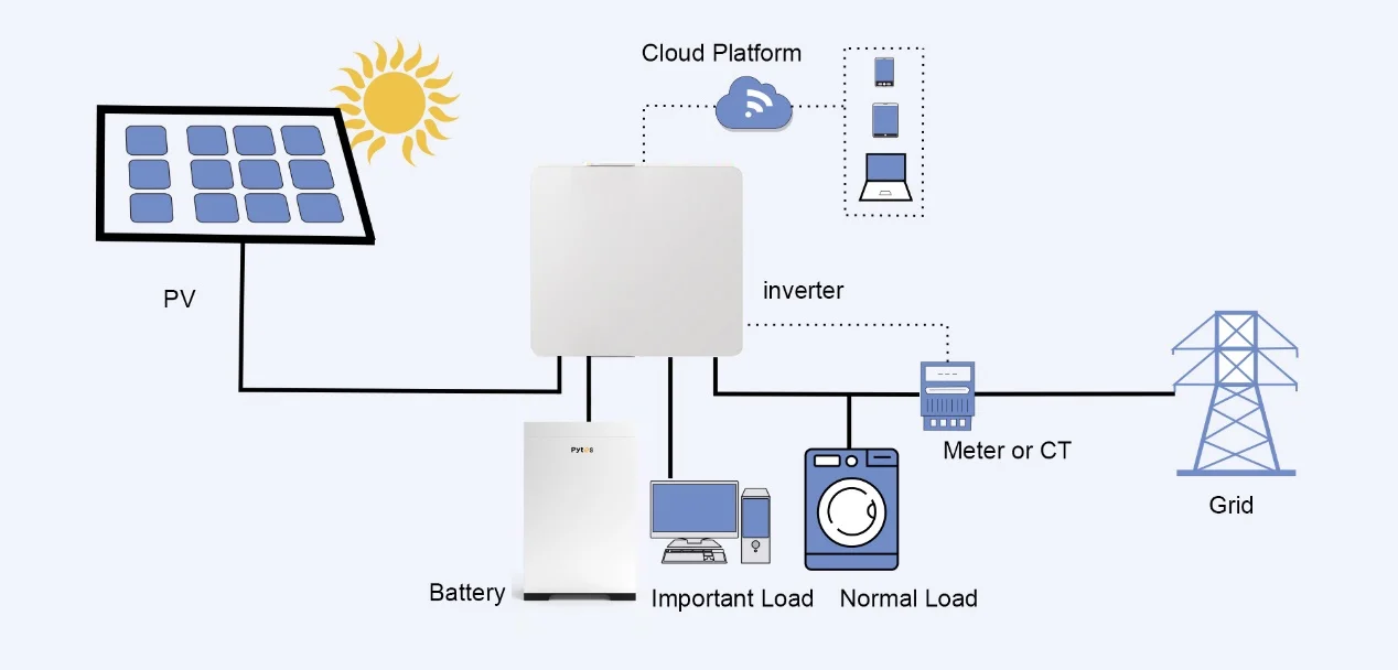 KfW40+-house-Energy-Efficient-Projects-from-Germany