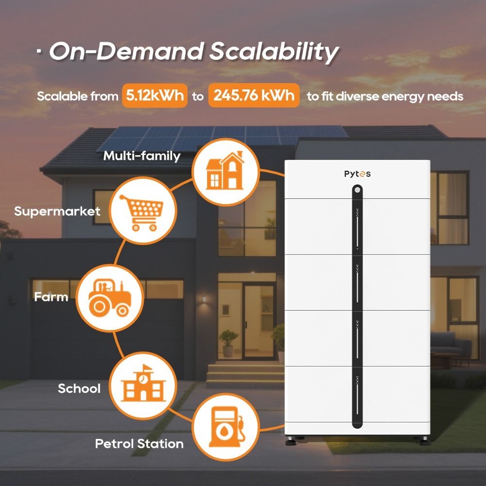 Pi LV1 von Pytes Residential Energy Storage Solutions